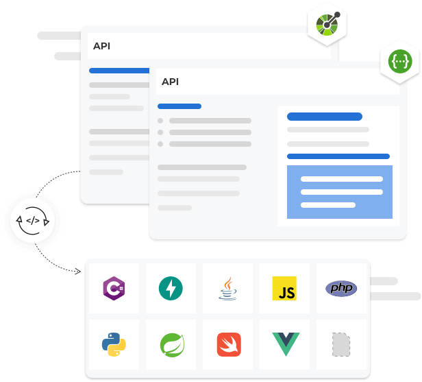 Nutze unsere API Code Generation, um Zeit und Aufwand zu sparen. Code generieren leicht gemacht
